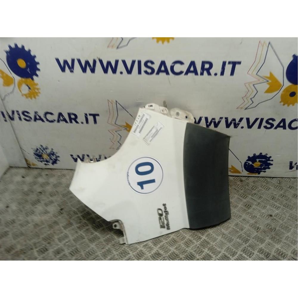 Parafango Anteriore Destro