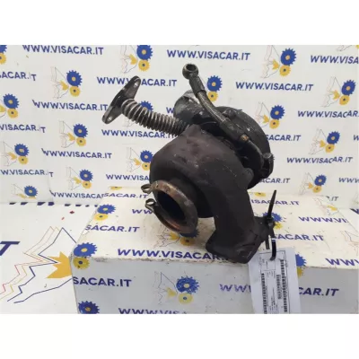 Turbina