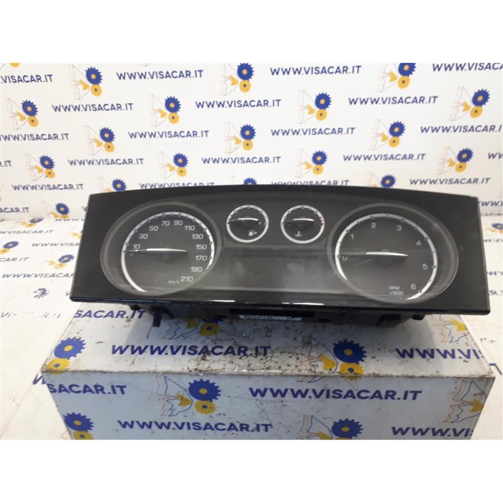 Quadro Strumenti