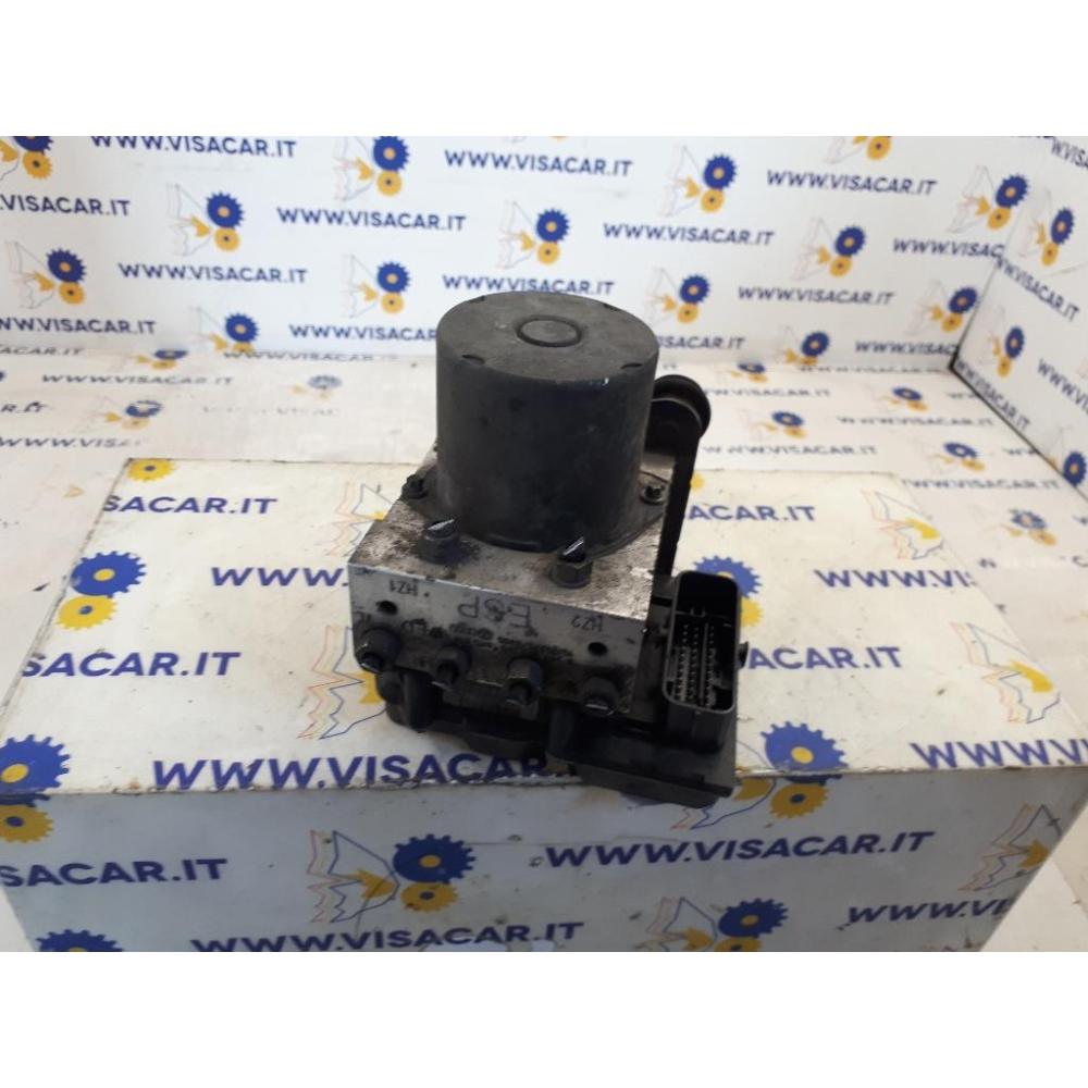 Abs (Gruppo) Anteriore
