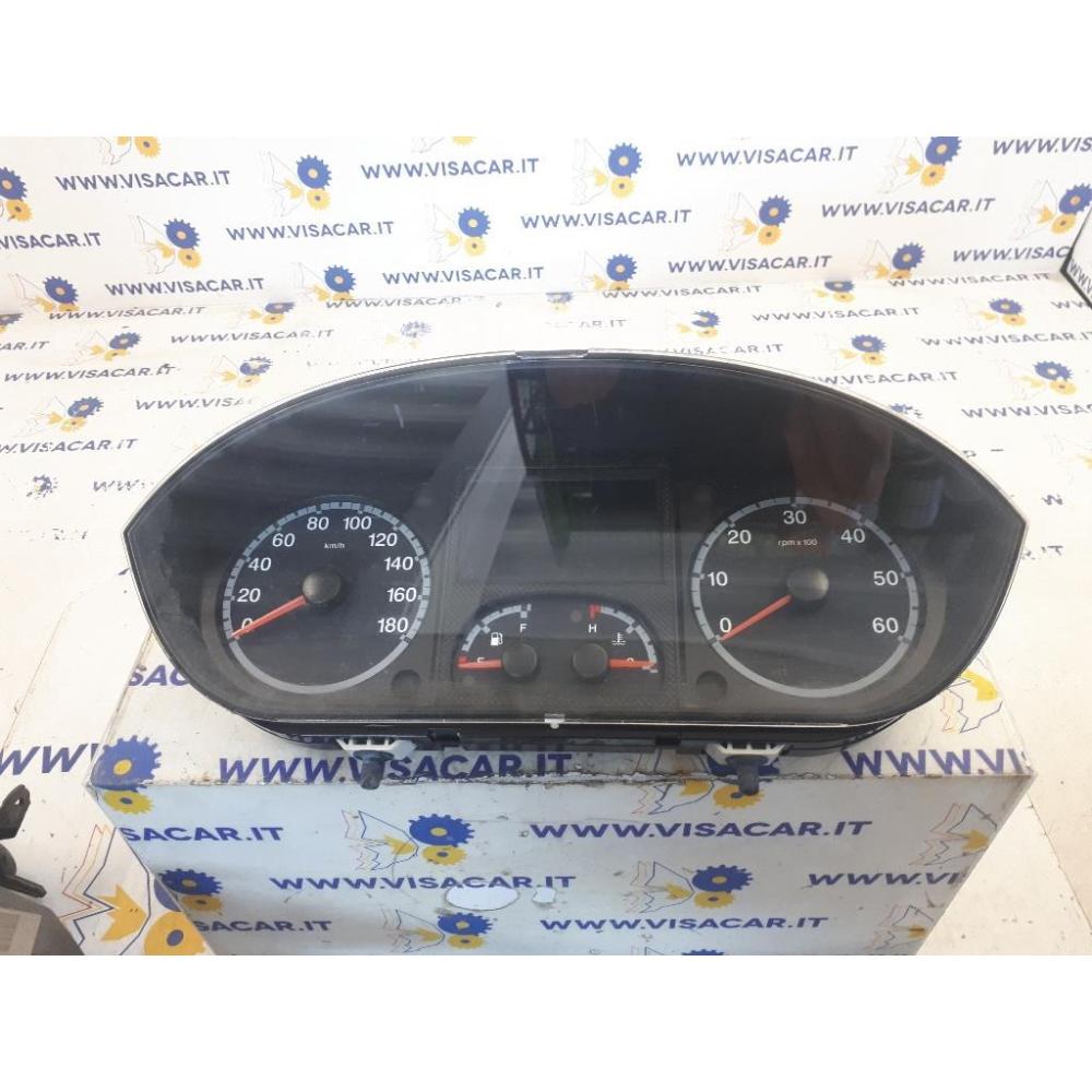 Quadro Strumenti