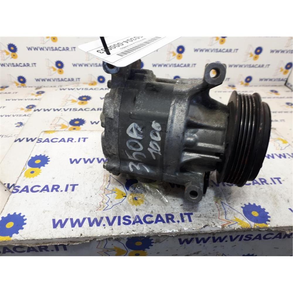 Condensatore A/C