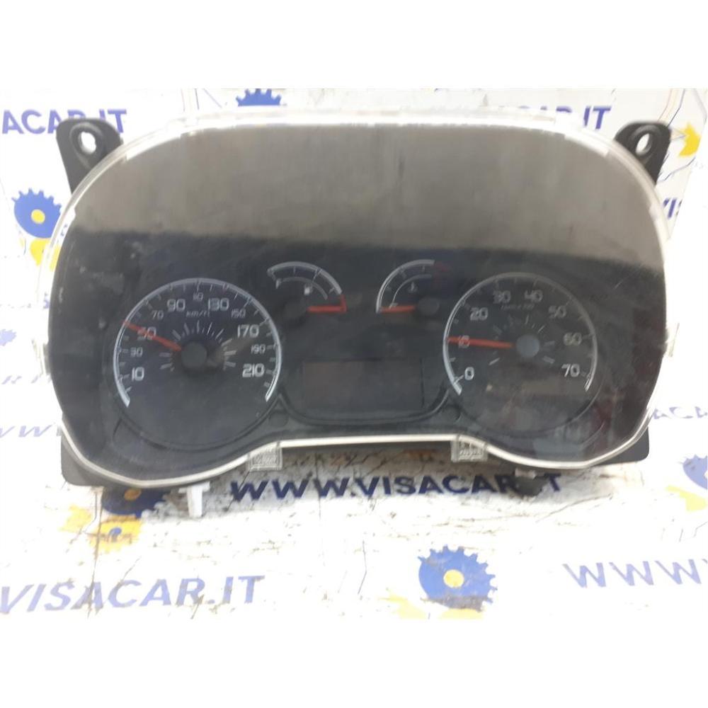 Quadro Strumenti