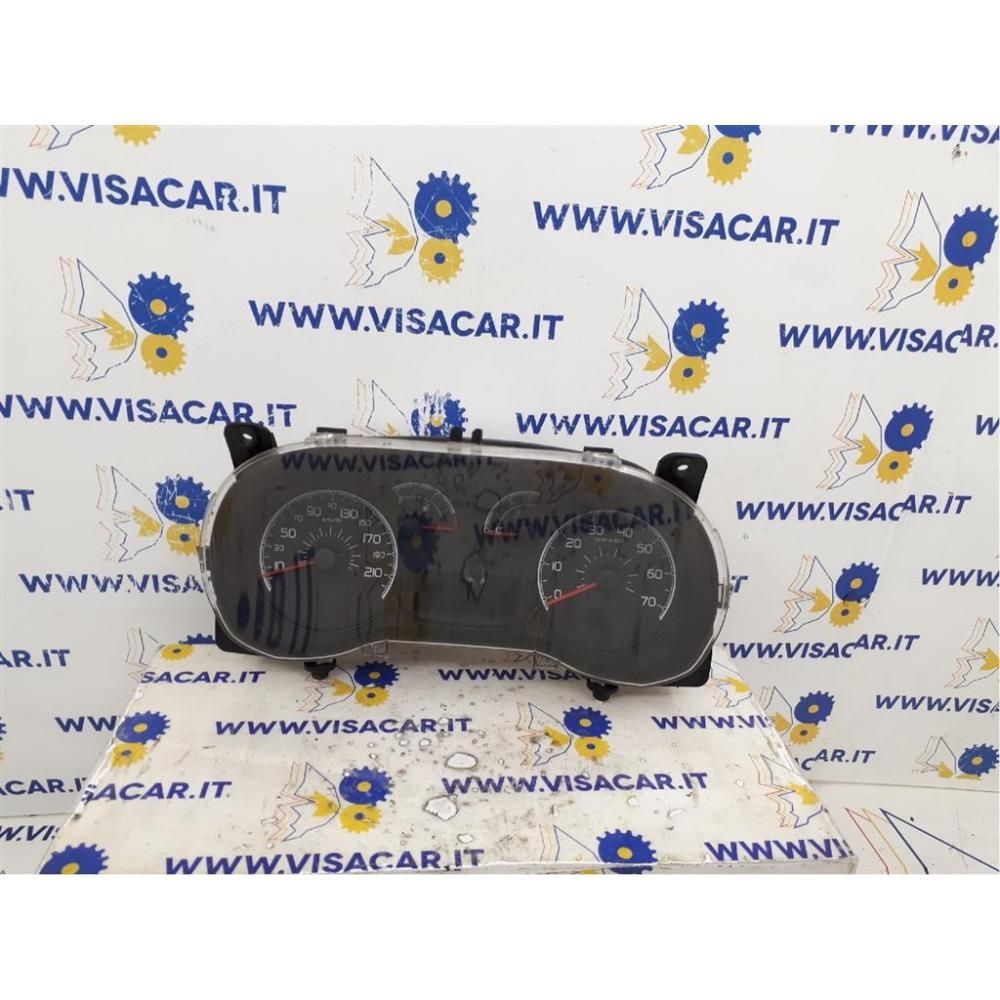 Quadro Strumenti