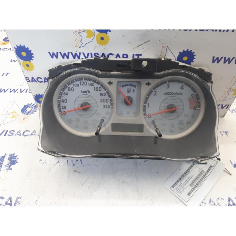 Copertura Quadro Strumenti