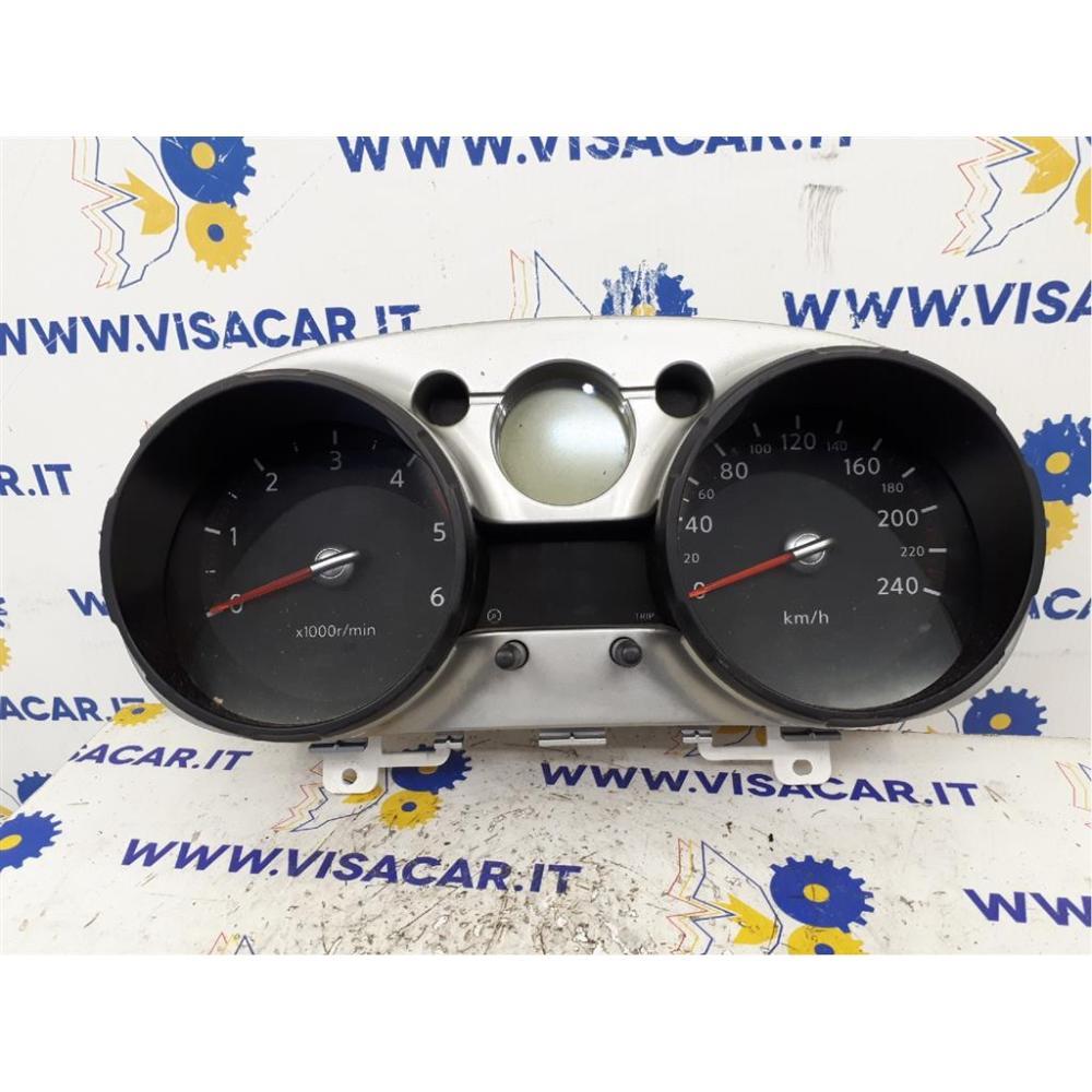 Copertura Quadro Strumenti