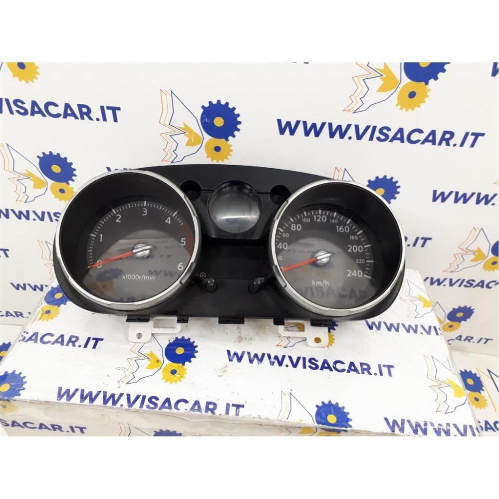 Copertura Quadro Strumenti