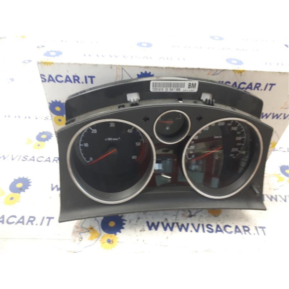 Copertura Quadro Strumenti
