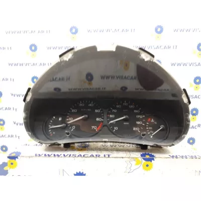 Quadro Strumenti