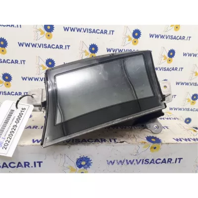 Display Multimediale
