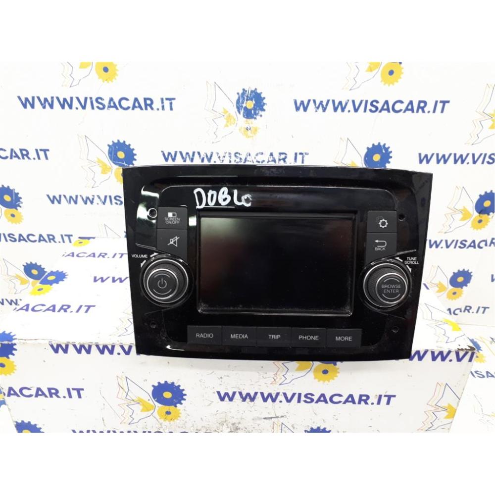 Display Multimediale