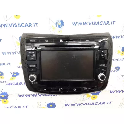 Display Multimediale