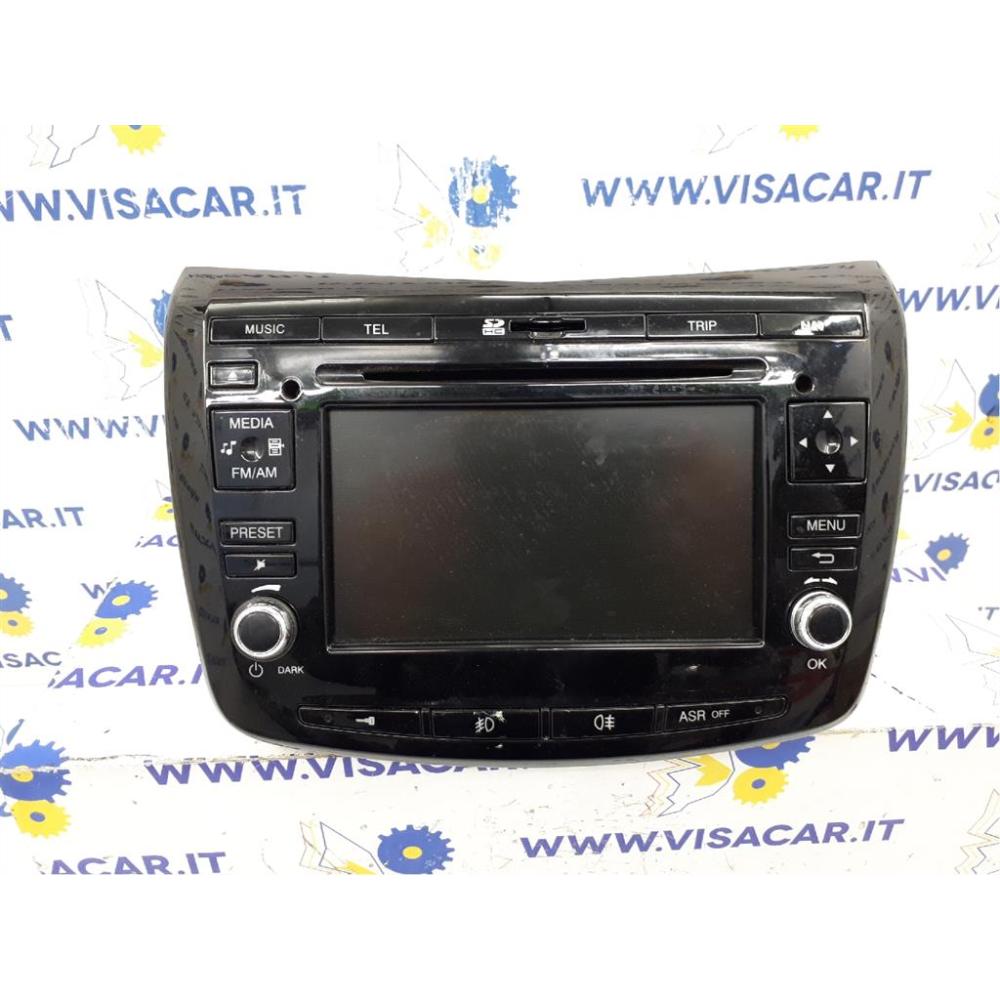 Display Multimediale