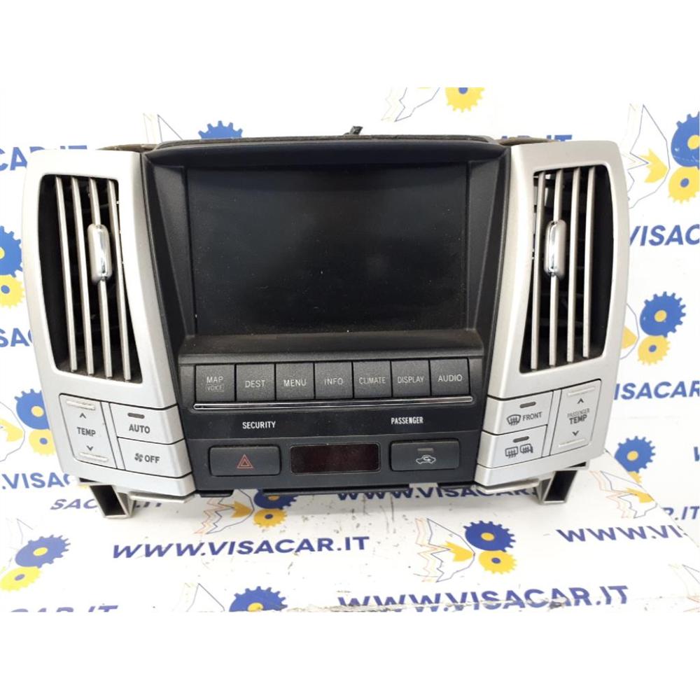 Display Multimediale