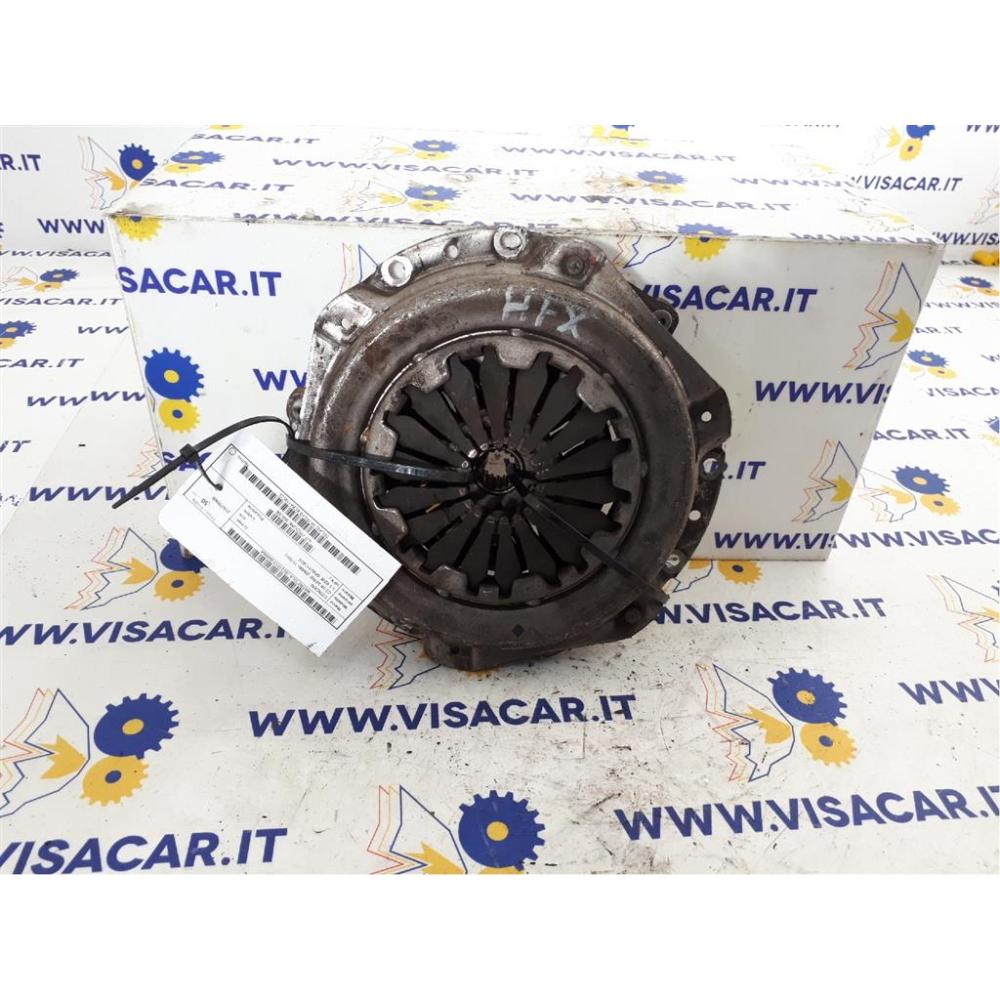 Kit Frizione Usato Dal 2005 Al 2010 Citroen C3 «Ii» (2010)