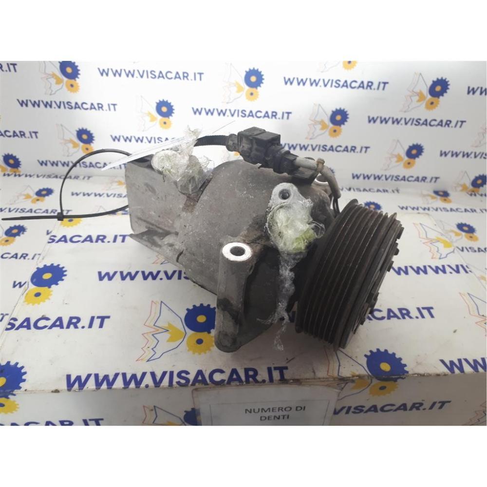 Compressore A/C Usato Dal 2016 Dacia Logan Mcv «Ii» (2017)