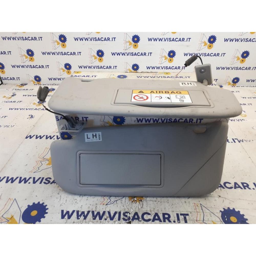 Alette Parasole Usato Dal 2015 Al 2018 Renault Kadjar (2015)