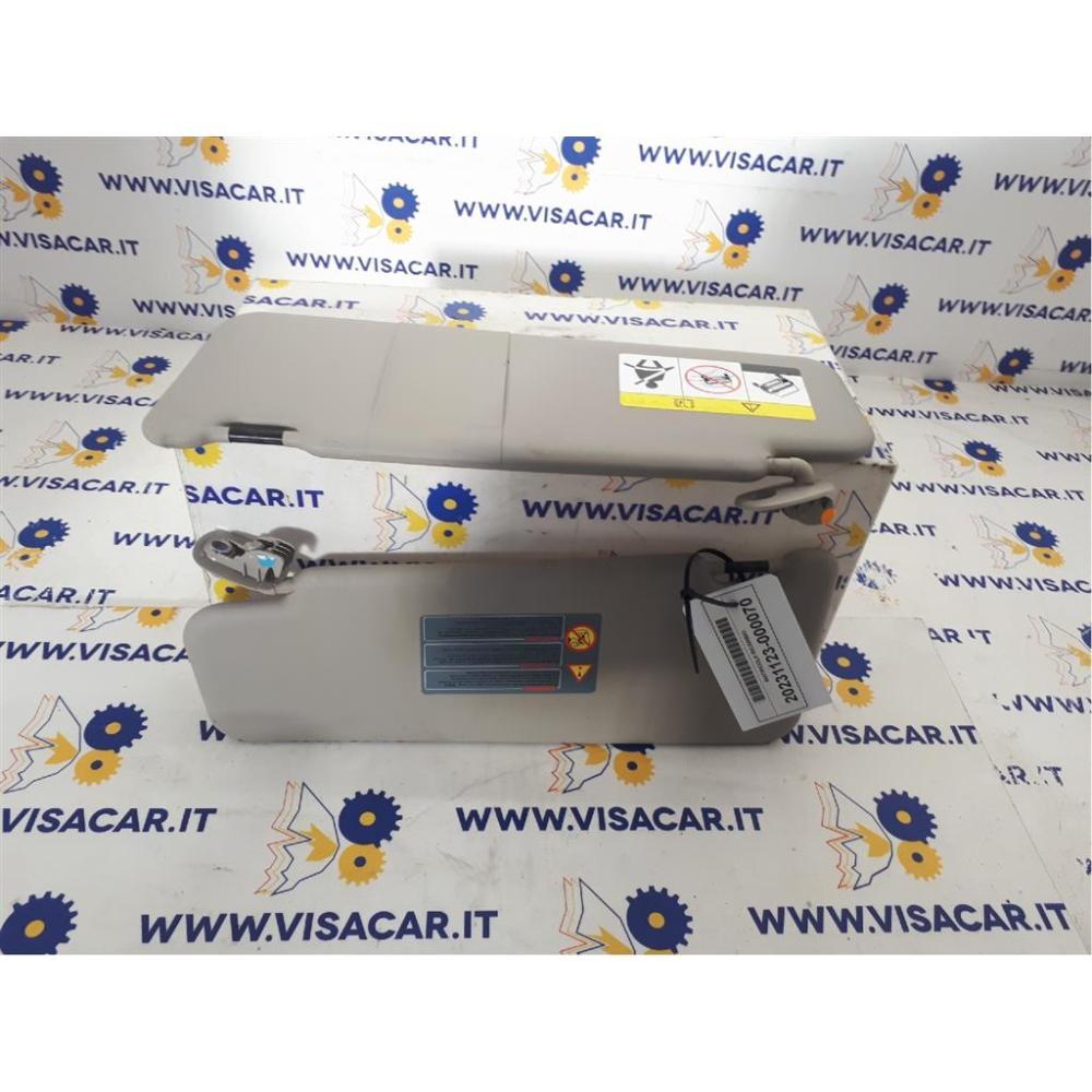 Alette Parasole Usato Dal 2010 Al 2013 Dacia Duster «I» (2010)