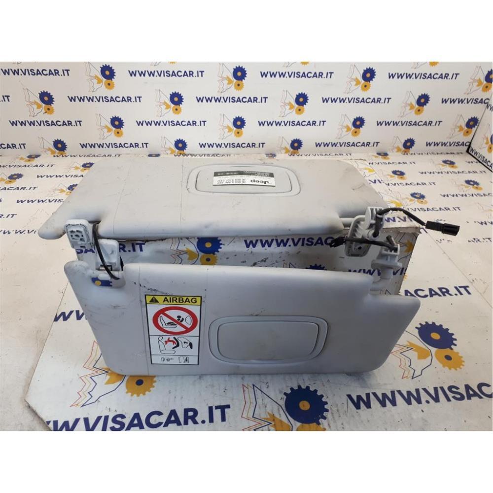 Alette Parasole Usato Dal 2014 Al 2019 Jeep Renegade (2015)