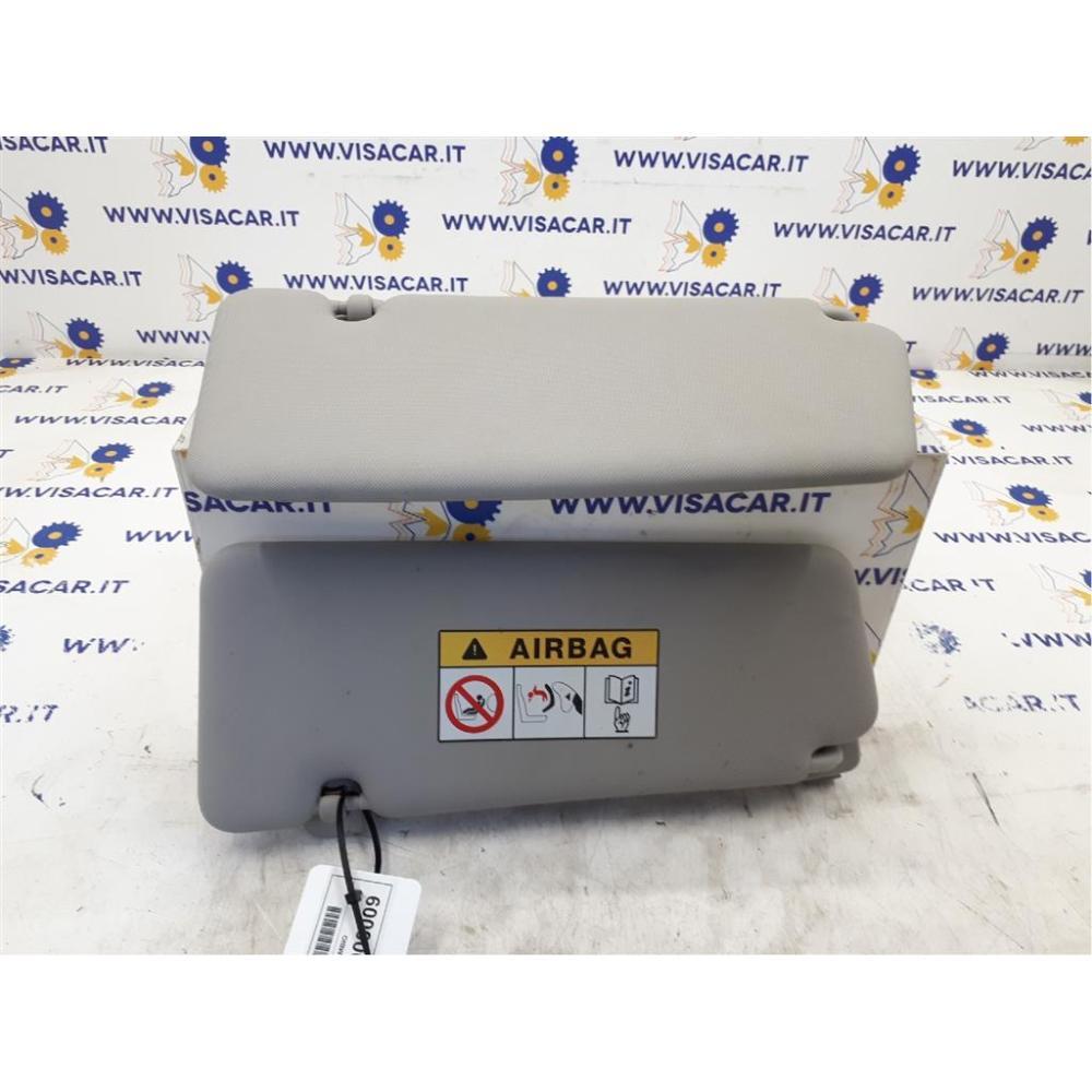 Alette Parasole Usato Dal 2012 Al 2016 Renault Clio «Iv» (2013)